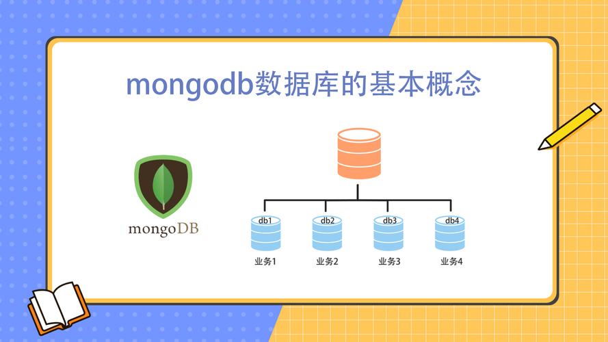 Java如何连接MongoDB？-图2