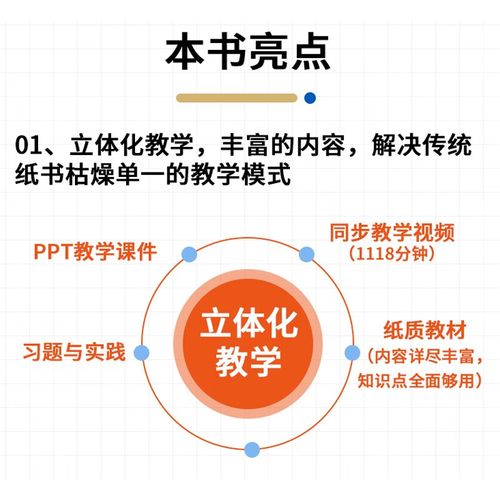 C Primer视频教程适合零基础吗？-图3