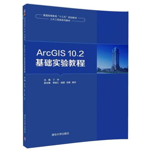 ArcGIS 10.2教程怎么学？入门到精通指南？-图2