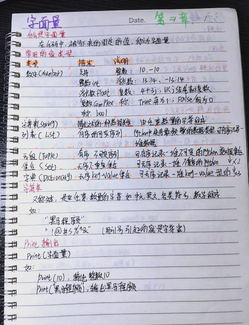 Learning Python 笔记，核心要点有哪些？-图1