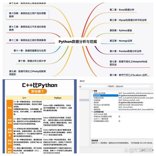 Java与PHP，谁的前景更胜一筹？-图3