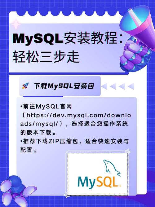 Java连接MySQL需哪个jar包？-图3