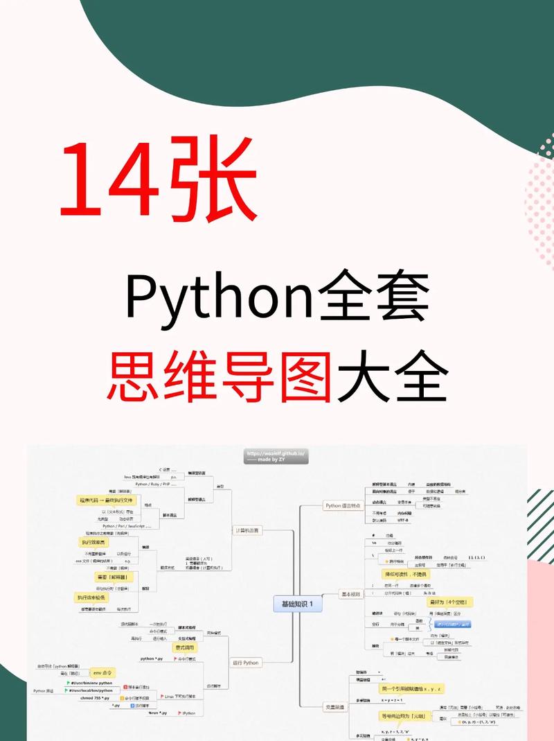 炼数成金python网络程序系列教程-图1