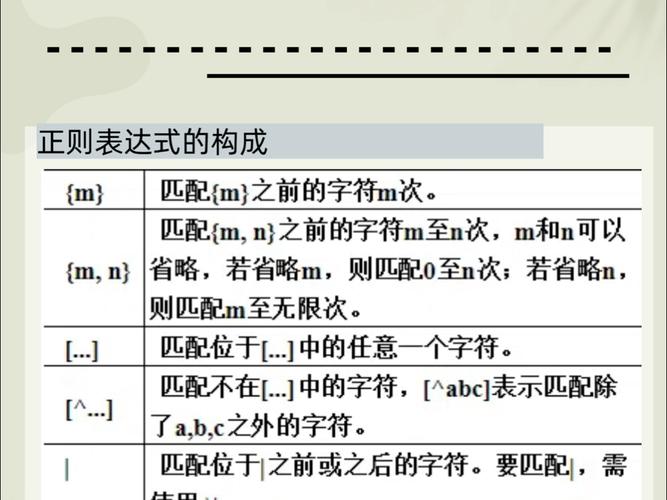Python与XPath、正则表达式该如何选择使用？-图1