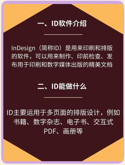 InDesign排版教程，新手如何快速上手？-图1