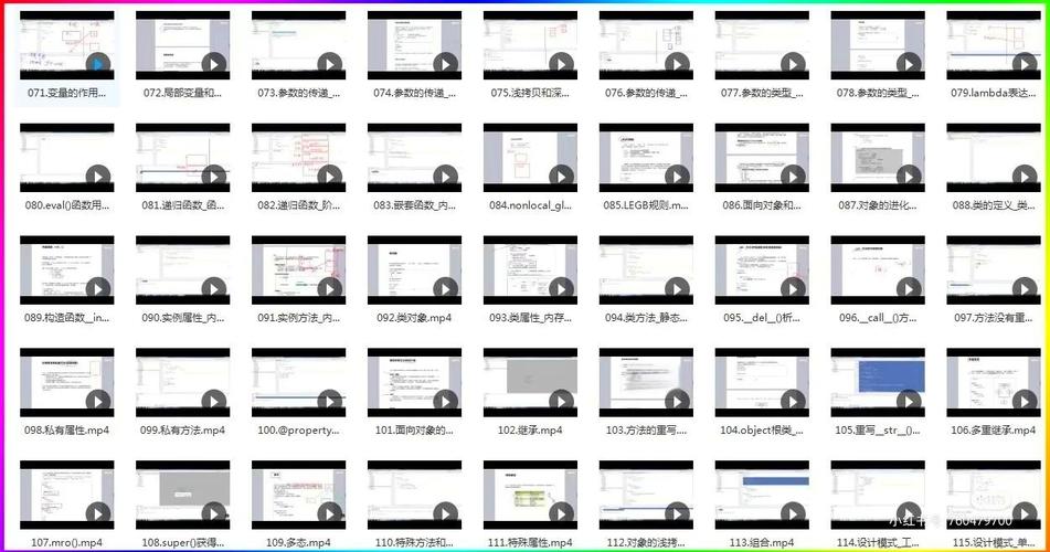 google python 风格指南-图2
