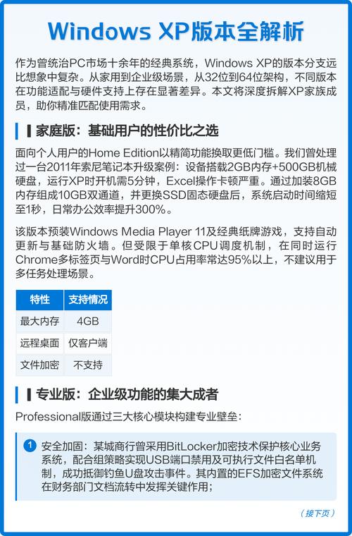 Windows XP教程，如何快速上手操作？-图1