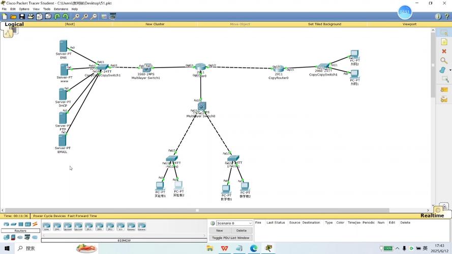 思科网络技术学院教程IT学什么？-图1