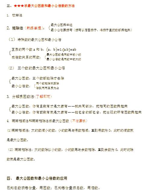 Java最大公约数与最小公倍数如何计算？-图2