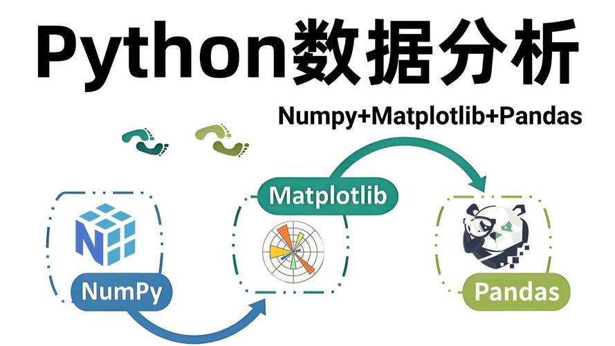 Python AES 填充方式有哪些？-图3