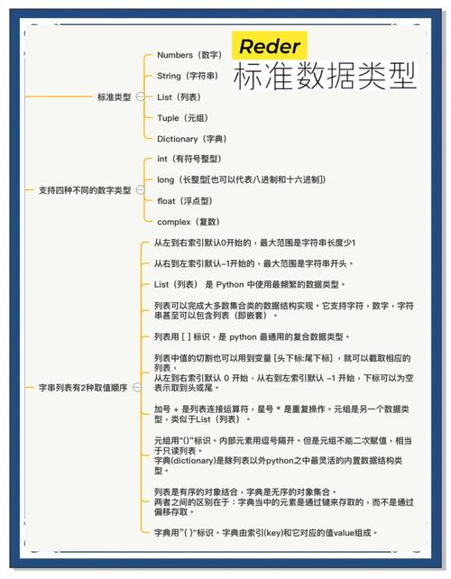 Java基本数据类型取值范围有哪些？-图3