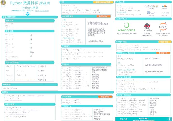 Python dateutil如何下载安装？-图2