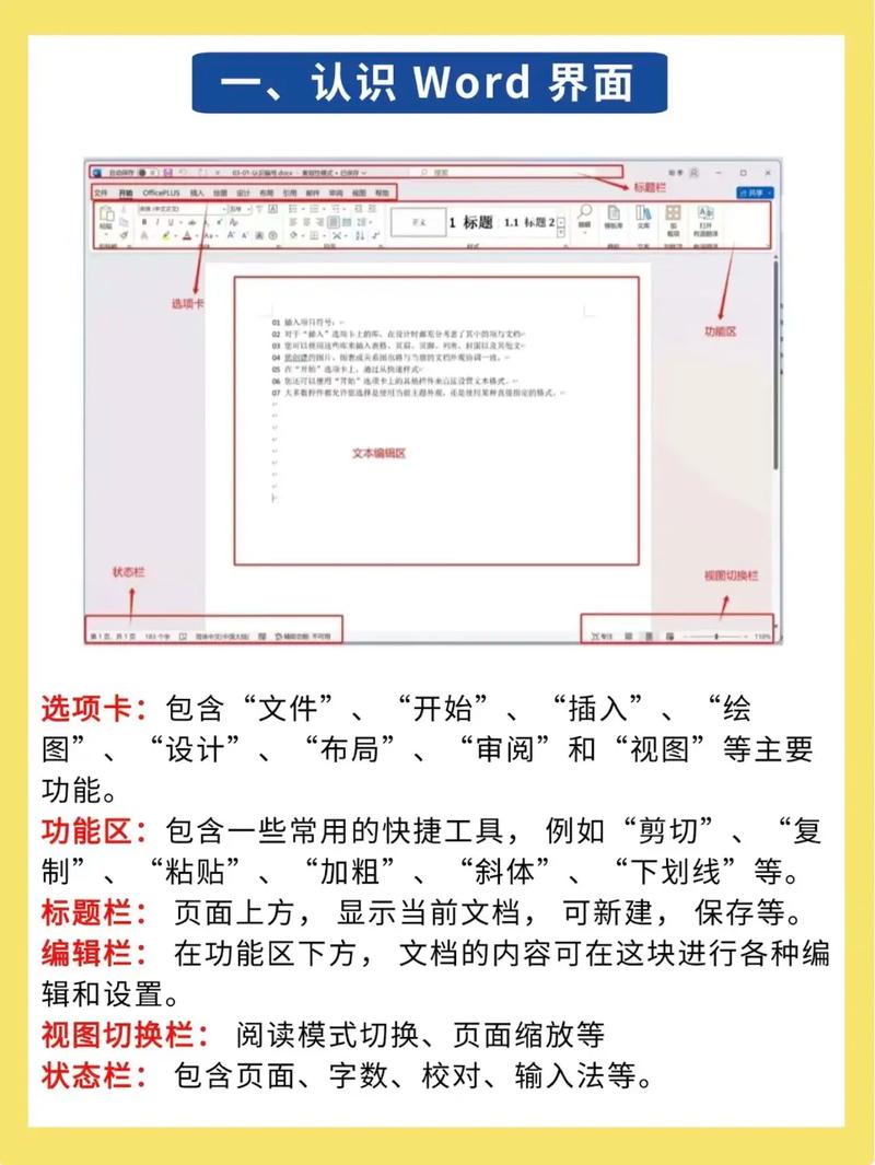 Office 2007教程从哪开始学？-图1