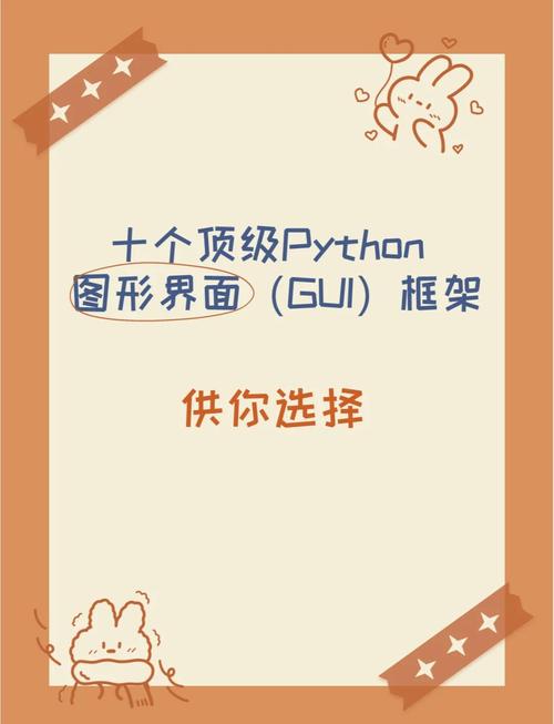 可视化Java GUI程序设计如何快速上手？-图1