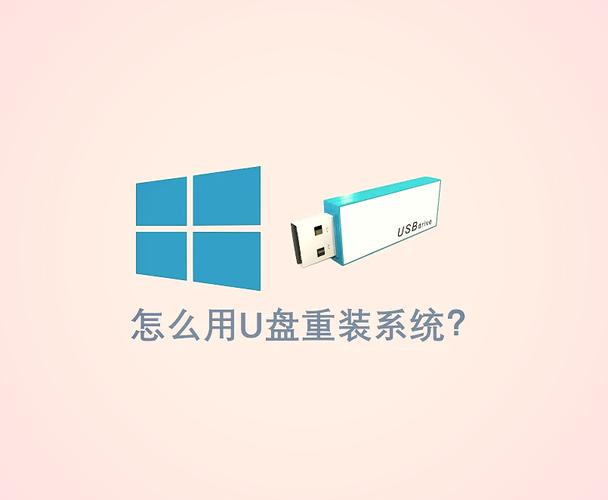 U盘装Win7系统视频教程怎么操作？-图3