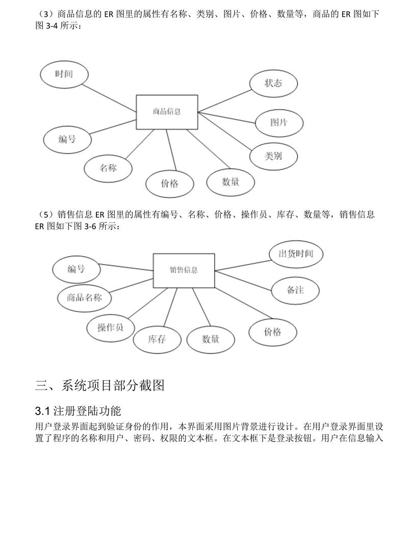 我行我素购物管理系统Java有何优势？-图1