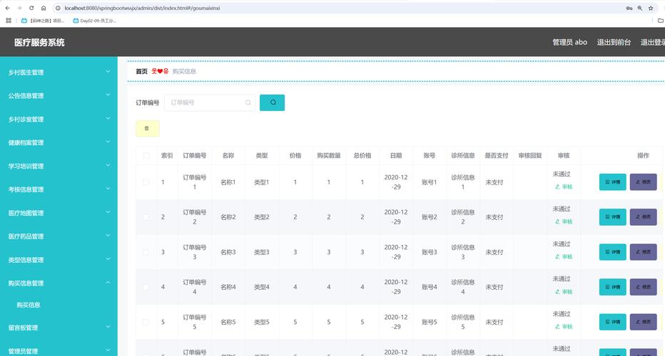 我行我素购物管理系统Java有何优势？-图3