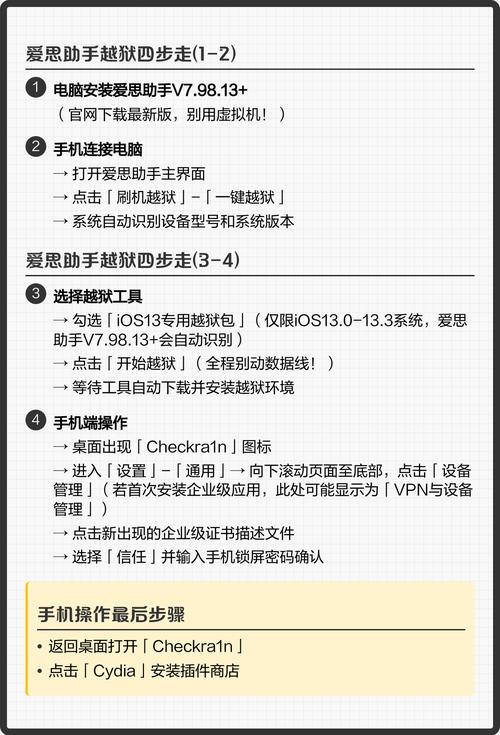 iPhone 5越狱教程,最新方法是什么?-图3 iPhone 5越狱教程,最新方法是什么?-图3