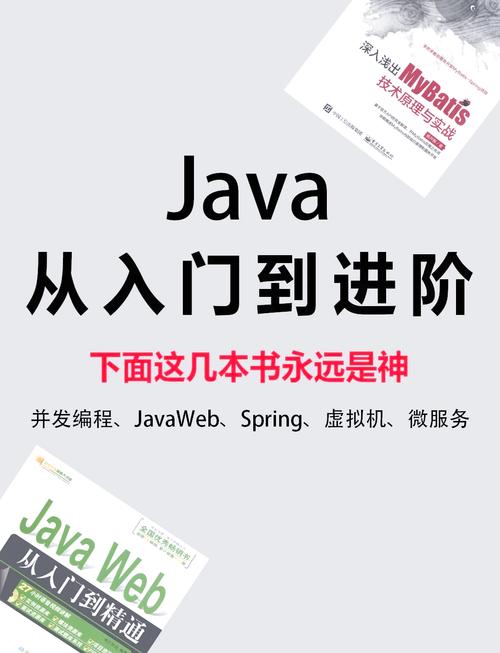 Java公众号开发教程视频，从零开始学吗？-图3