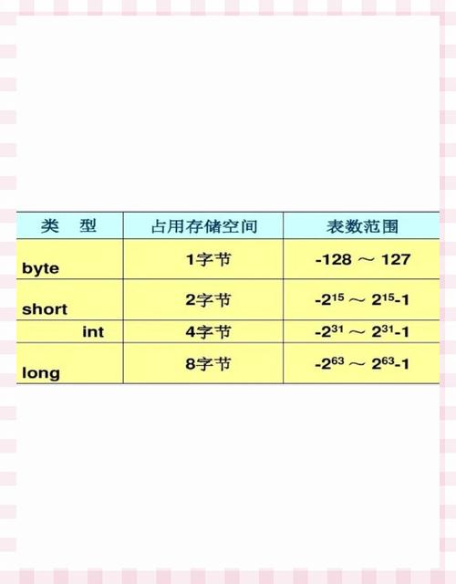 java子类对象赋值给父类对象-图3