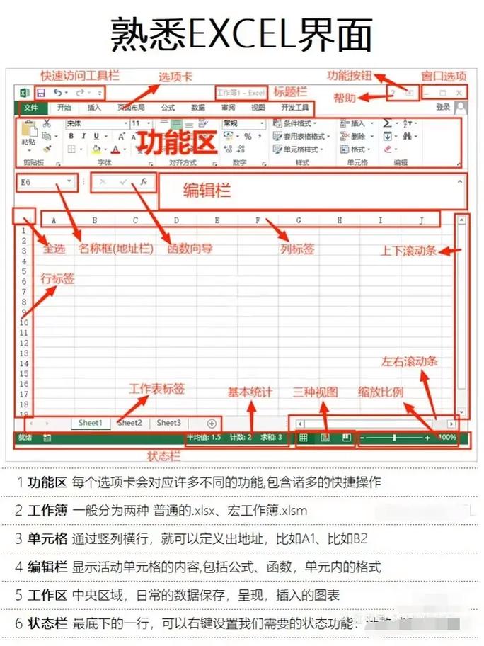 Excel 2003教程如何快速上手？-图1