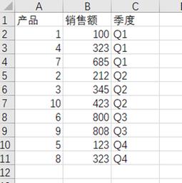 Excel 2003教程如何快速上手？-图2