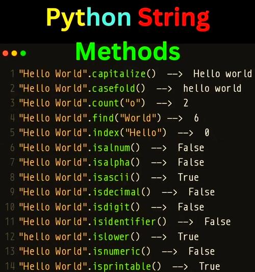 Python array如何指定dtype？-图1