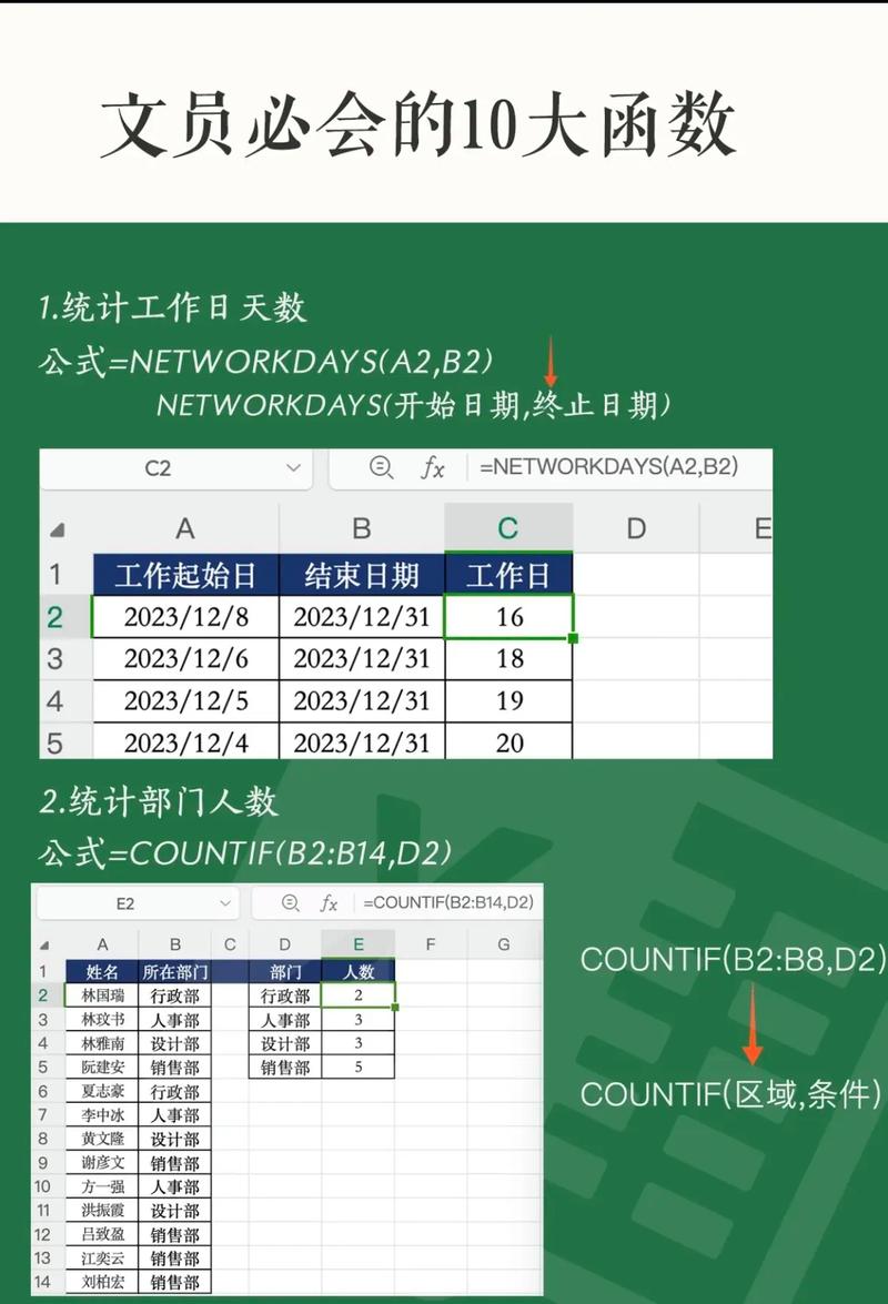 2010 Excel教程从哪开始学？-图2