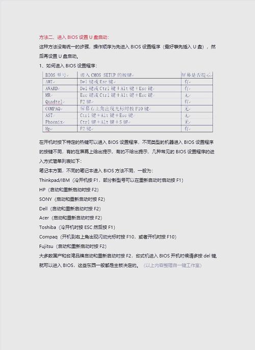 不用U盘如何装Win7系统？-图2