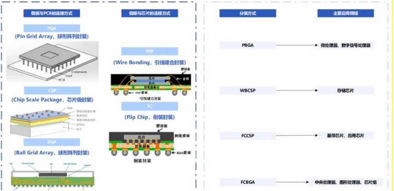 Win10封装系统教程步骤详解？-图1