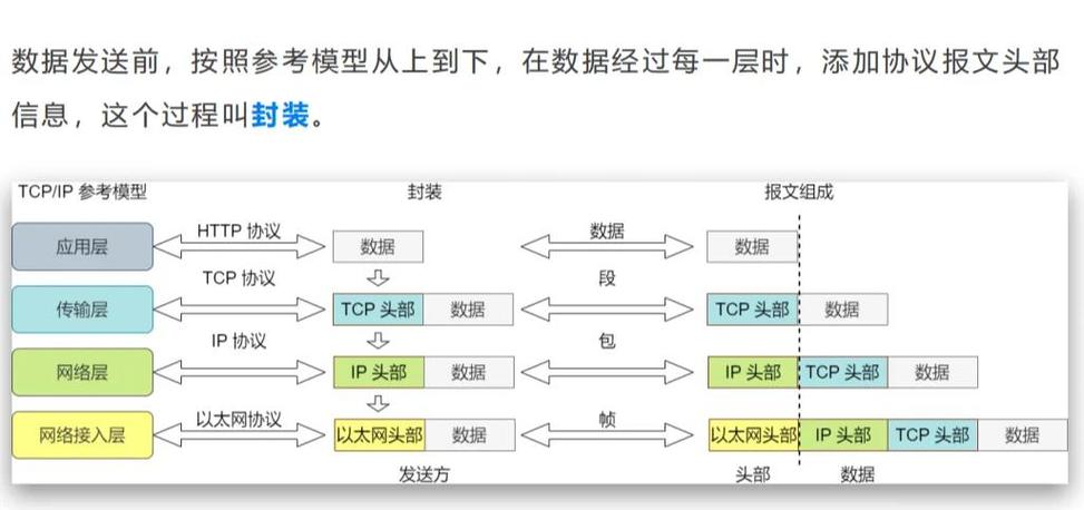 Win10封装系统教程步骤详解？-图2