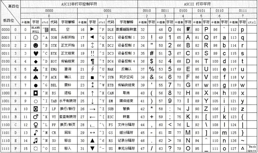 Python中Unicode如何转中文？-图1