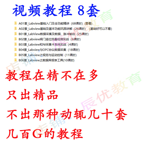 LabVIEW入门教程视频怎么学才高效？-图2
