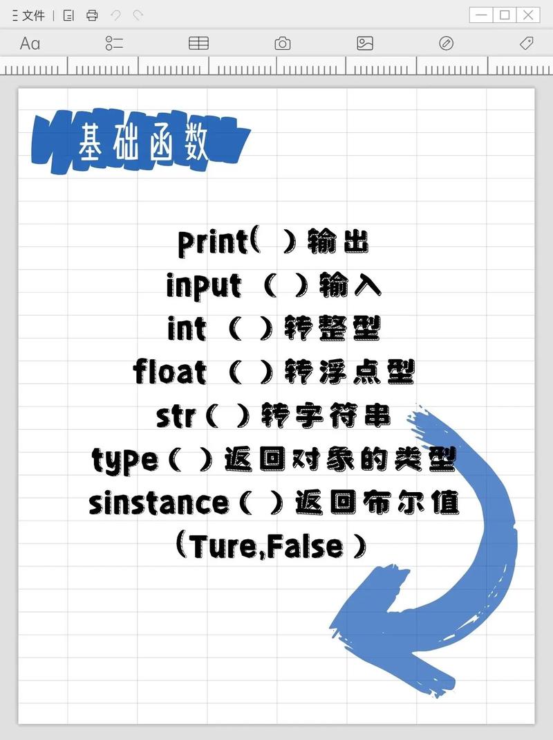 Python入门到精通教程，如何快速掌握？-图2