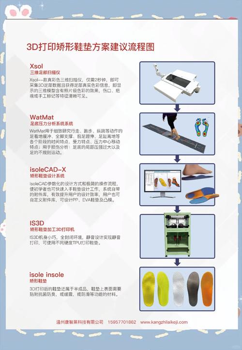3dequalizer教程怎么学？新手入门指南看这里！-图2