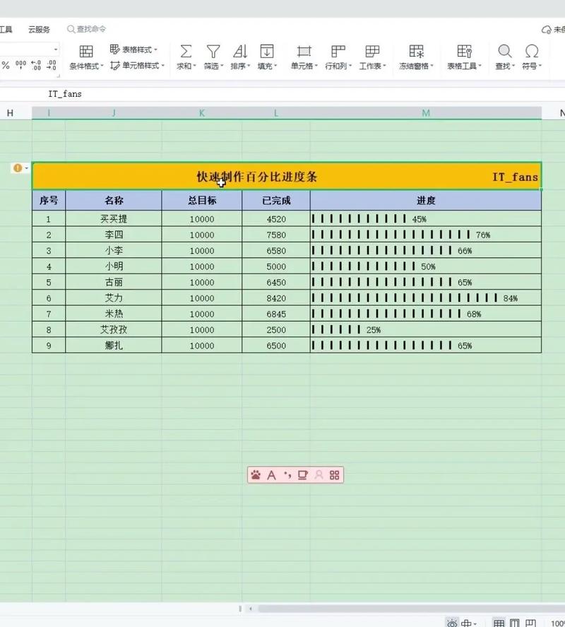 制表格初学者视频教程，步骤该怎么学？-图3