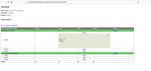 Python unittest报告如何生成？-图2