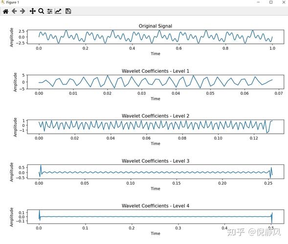 Python中Radiobutton组件如何绑定与使用？-图1