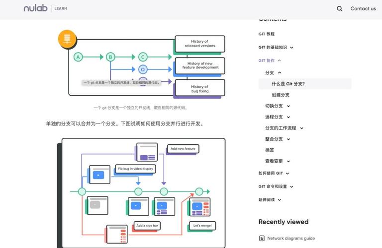 GitHub桌面版怎么用？新手入门指南？-图2