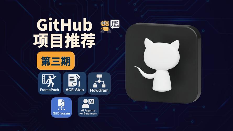 GitHub桌面版怎么用？新手入门指南？-图3
