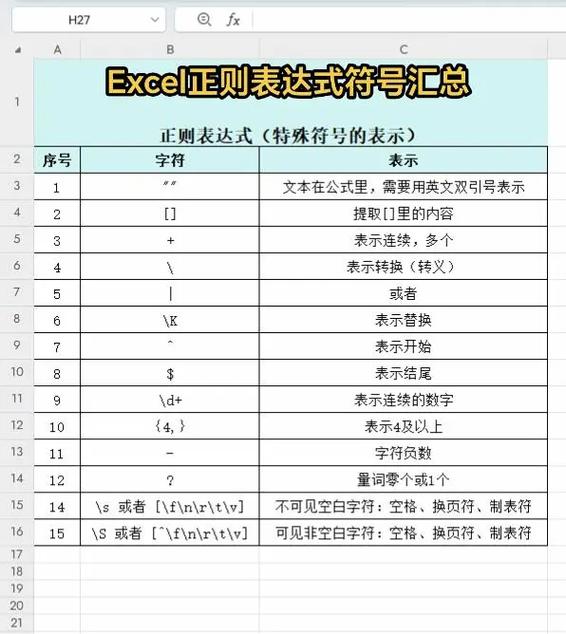 Python正则表达式如何精准提取字符串？-图2