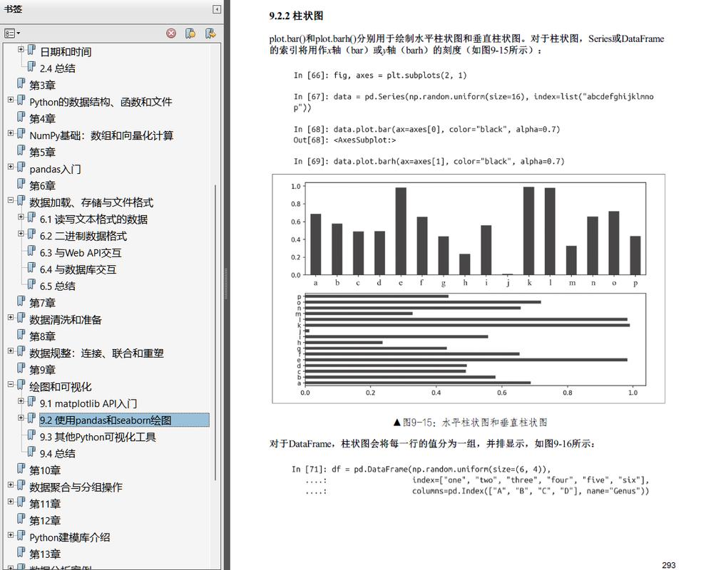 Python编程入门第3版PDF哪里能免费下载？-图2