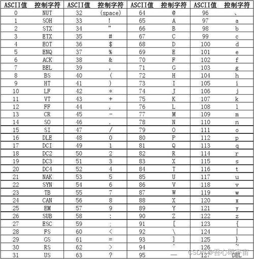 Python如何将ANSI编码转为UTF-8？-图2