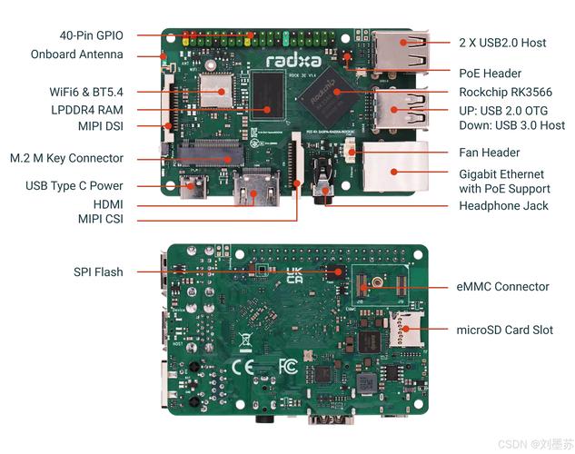 OpenCV Java摄像头如何开启？-图2