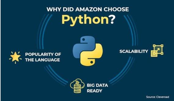 Python win32api如何实现文件下载？-图3