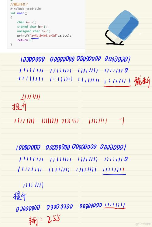 Java如何判断变量是否为float类型？-图2