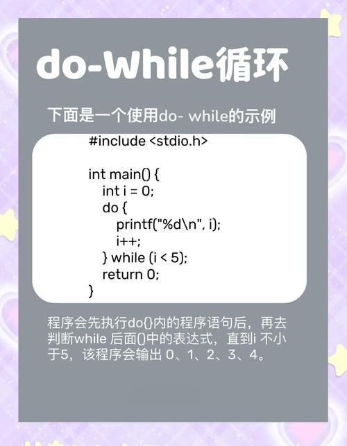 Java如何跳出while循环？-图3