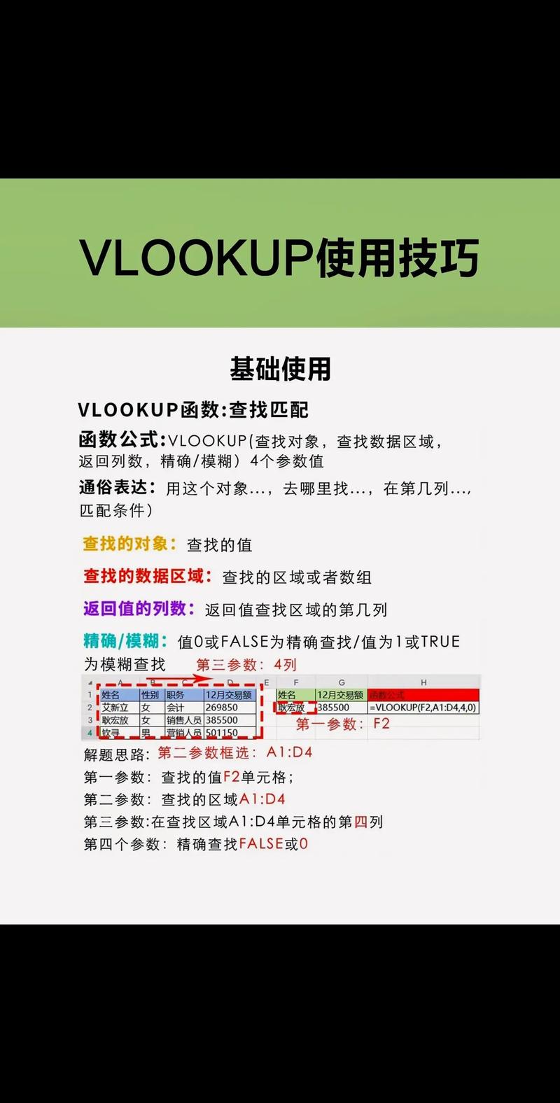 VLOOKUP函数怎么用？新手必学技巧！-图1
