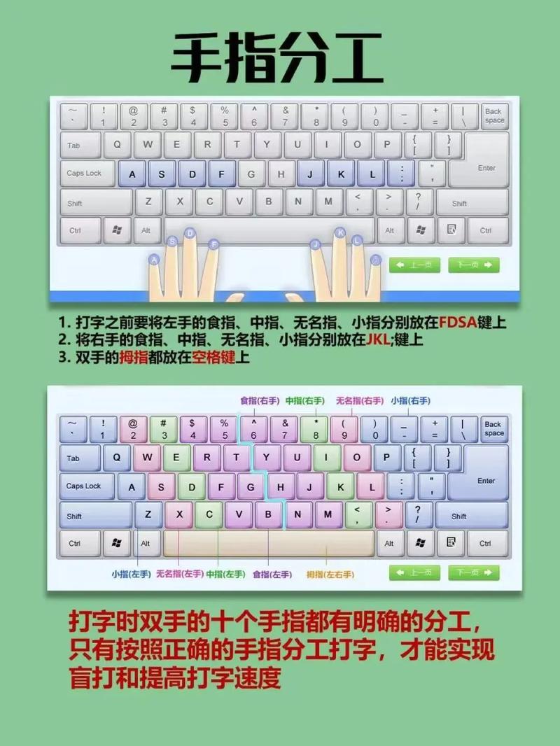 Office零基础怎么学？新手入门教程看这里！-图3