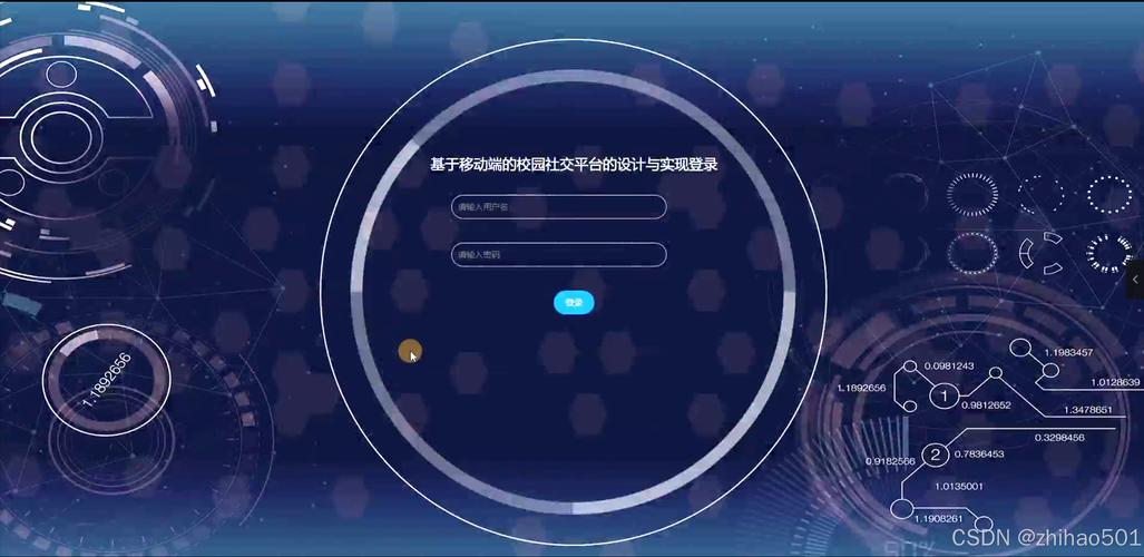 python web框架 flask-图2